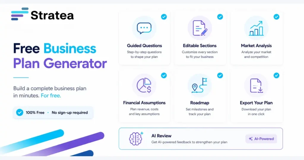 Free Business Plan Generator: Build a Plan You Can Edit, Improve, and Defend Features included in STRATEA's AI Planning Assistant
