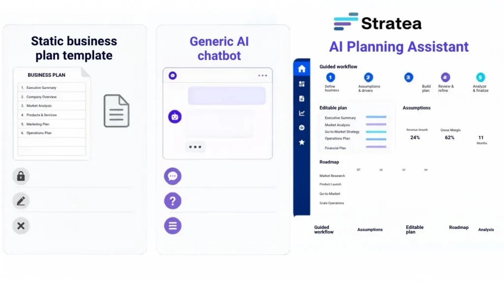 homepage 2 STRATEA works as an AI Planning Assistant, not just a template or generic chatbot