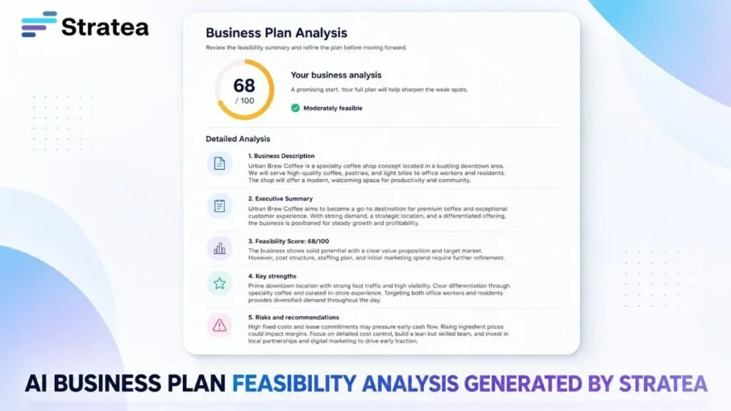 homepage 2 STRATEA generates a feasibility analysis to help users refine and improve their plan