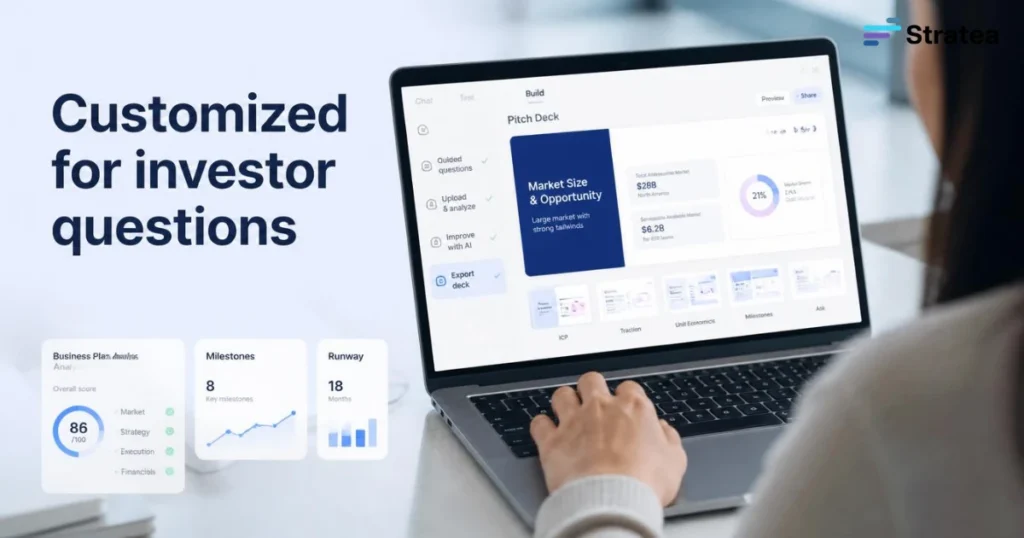 Customized for investor questions