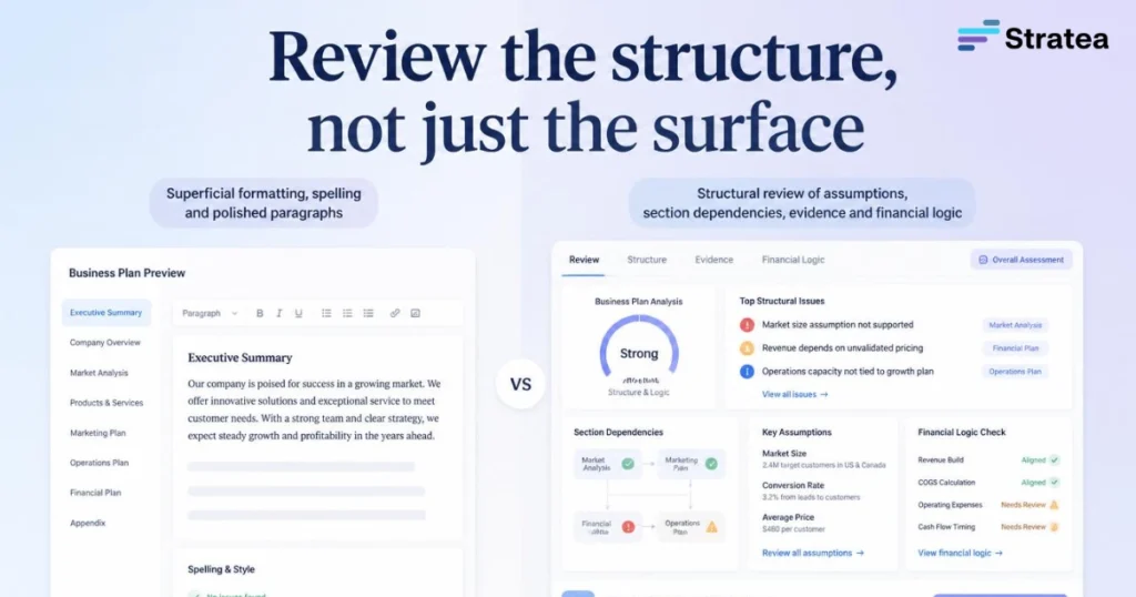Review the structure, not just the surface