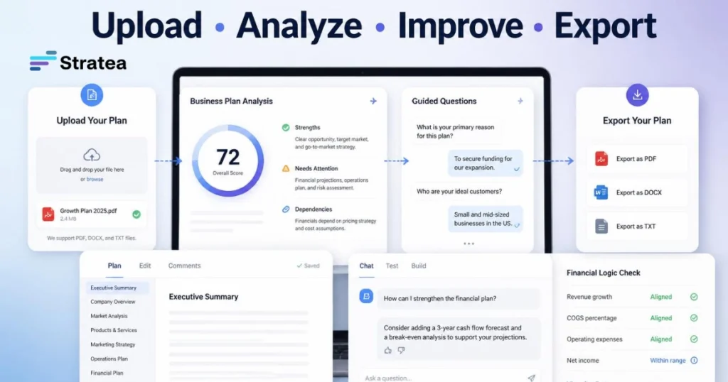 Upload • Analyze • Improve • Export