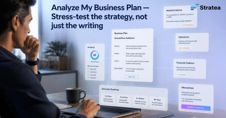 Analyze My Business Plan Stress-test the strategy, not just the writing