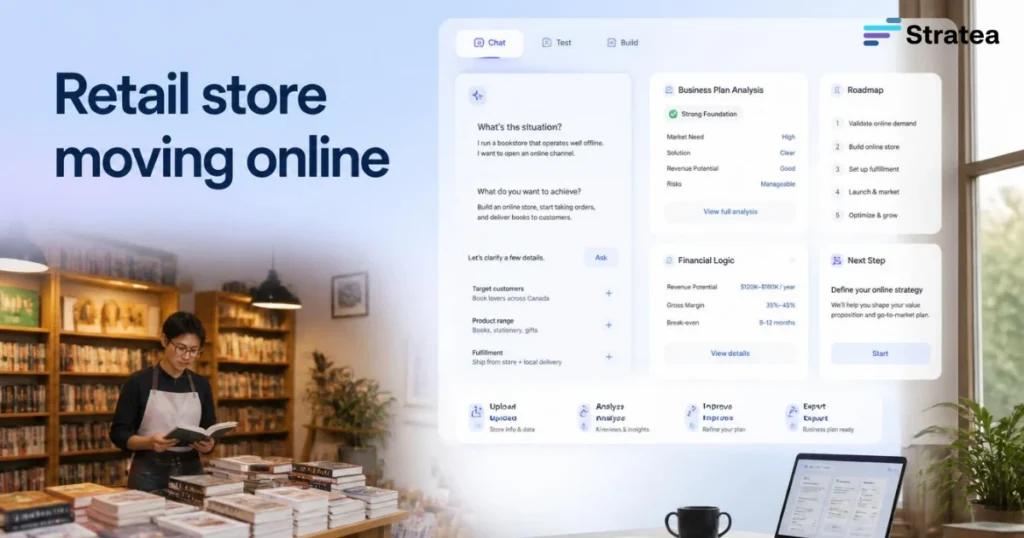Retail store moving online
