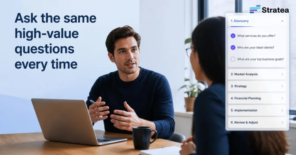 Ask the same high-value questions every time