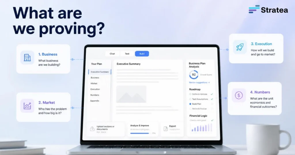 What are we proving?