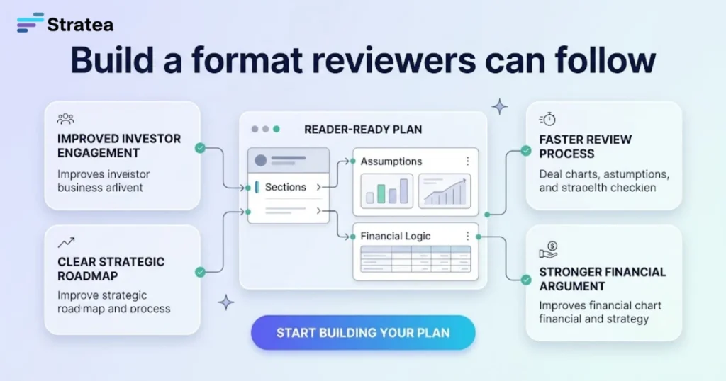 Build a format reviewers can follow