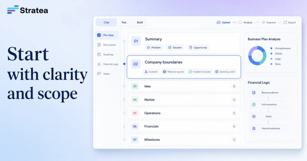 Start with clarity and scope