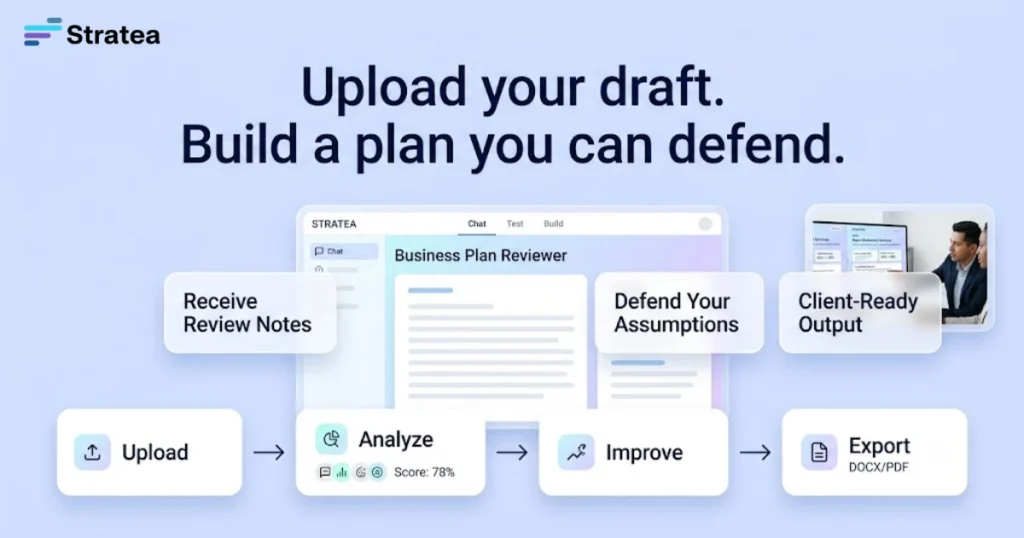 Business Plan Reviewer: How to Get a Plan You Can Defend Upload your draft. Build a plan you can defend