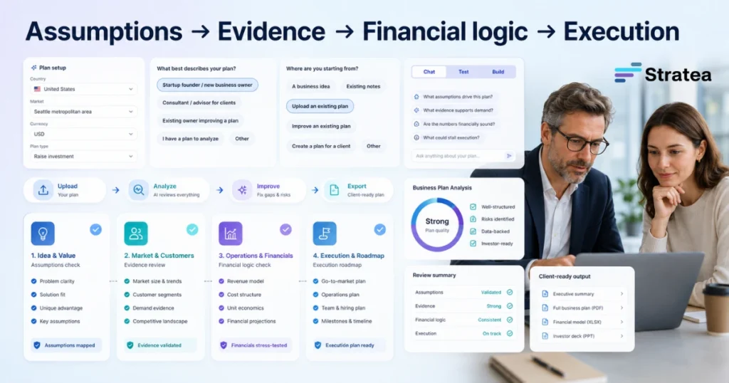 Business Plan Reviewer: How to Get a Plan You Can Defend Assumptions → Evidence → Financial logic → Execution