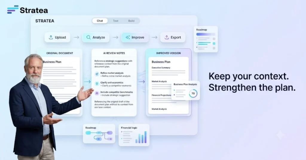 Business Plan Reviewer: How to Get a Plan You Can Defend Keep your context. Strengthen the plan.