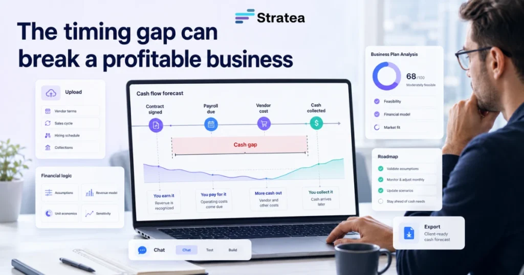 The timing gap can break a profitable business