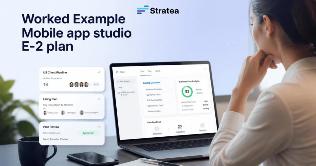 Worked Example: Mobile app studio E-2 plan