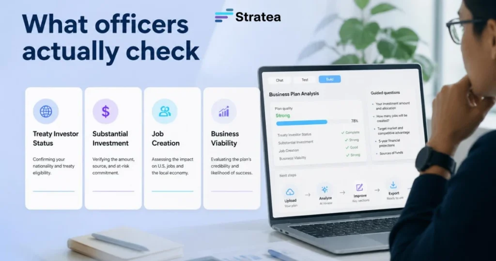 What officers actually check