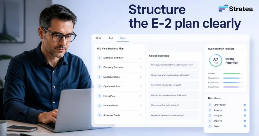 Structure the E-2 plan clearly