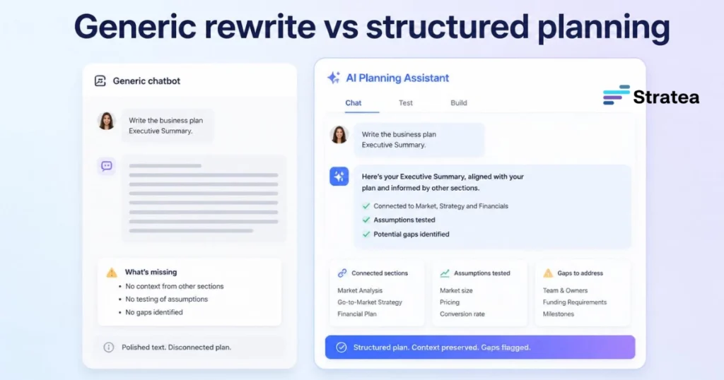 Generic rewrite vs structured planning