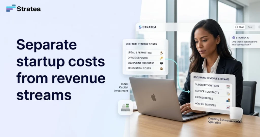 Separate startup costs from revenue streams