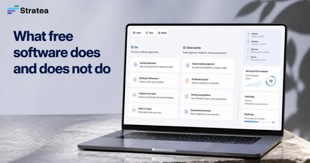 What free software does and does not do