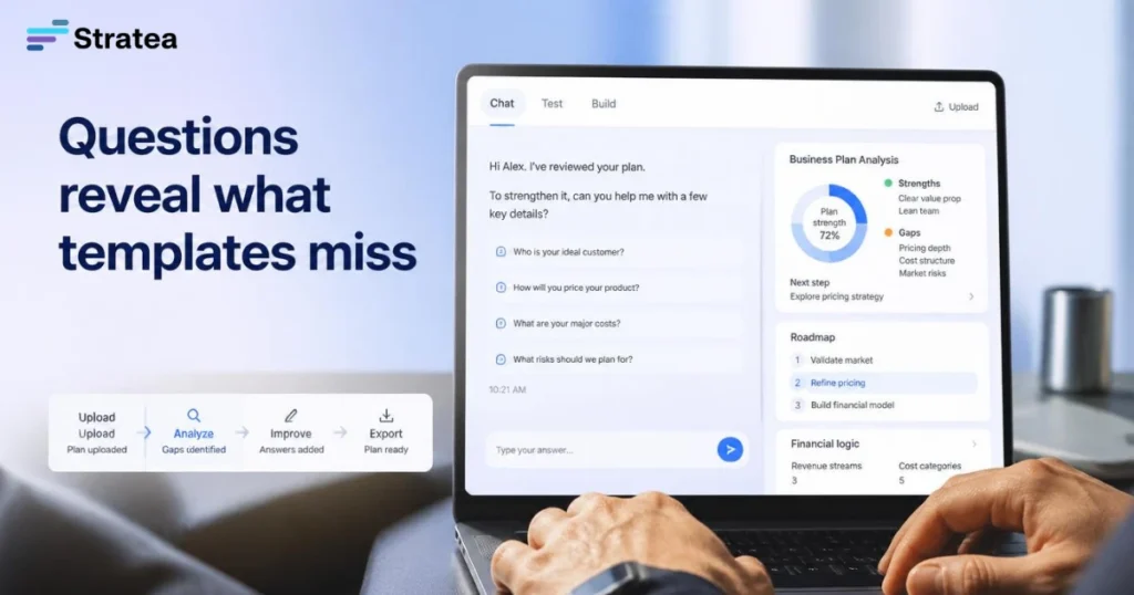 Questions reveal what templates miss
