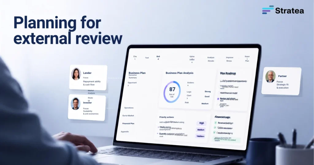 Planning for external review