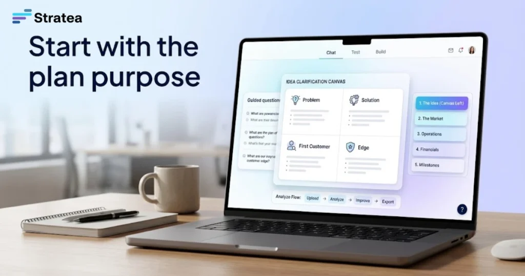 Start with the plan purpose