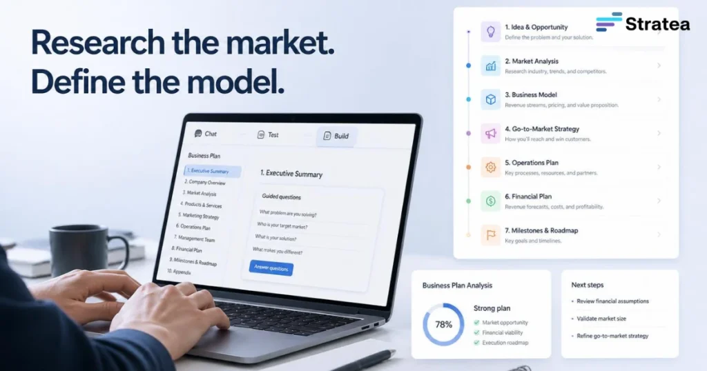 Research the market. Define the model.