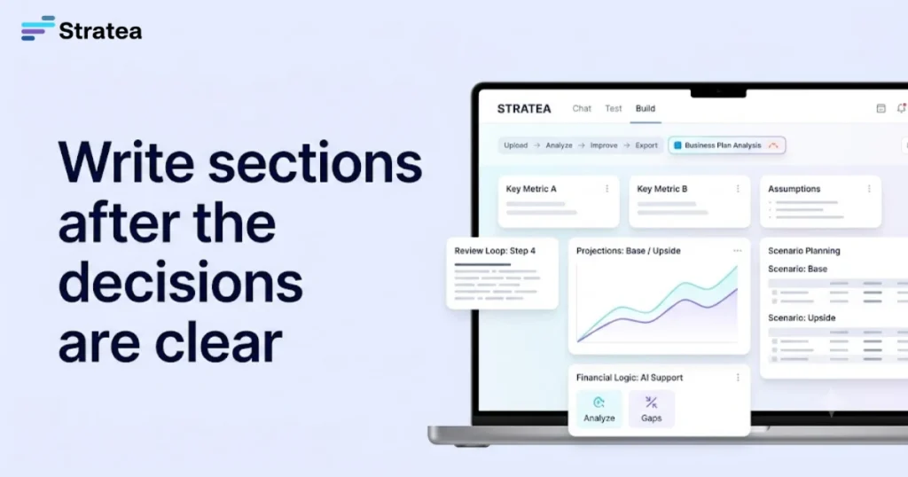 Write sections after the decisions are clear