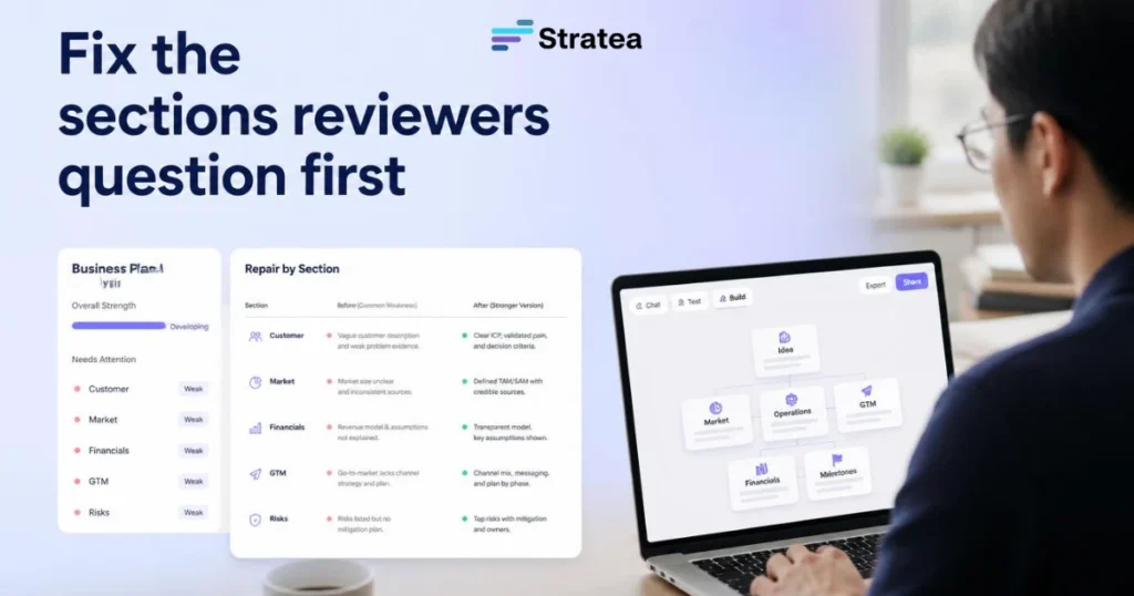 Fix the sections reviewers question first