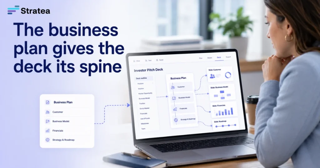 The business plan gives the deck its spine