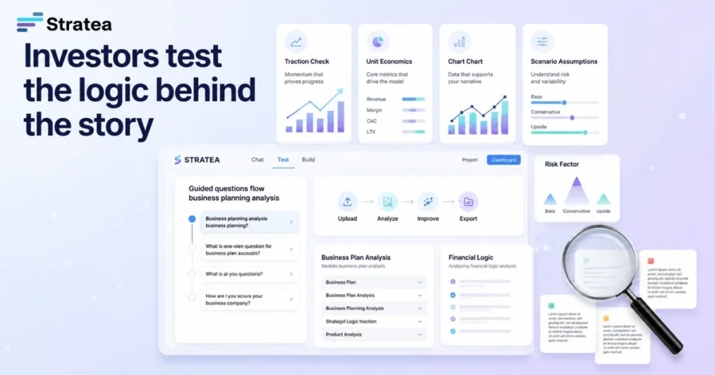 Investors test the logic behind the story