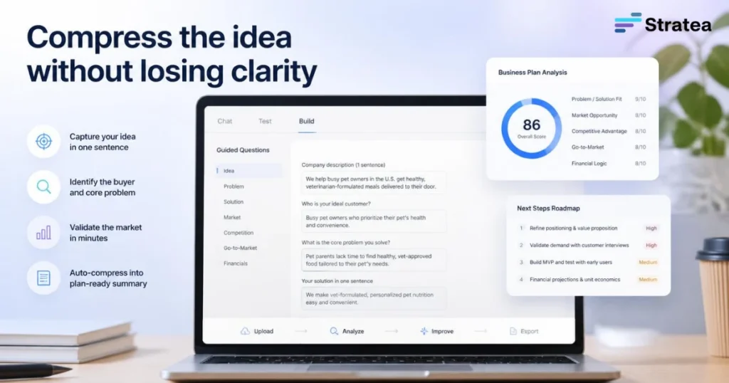 Compress the idea without losing clarity