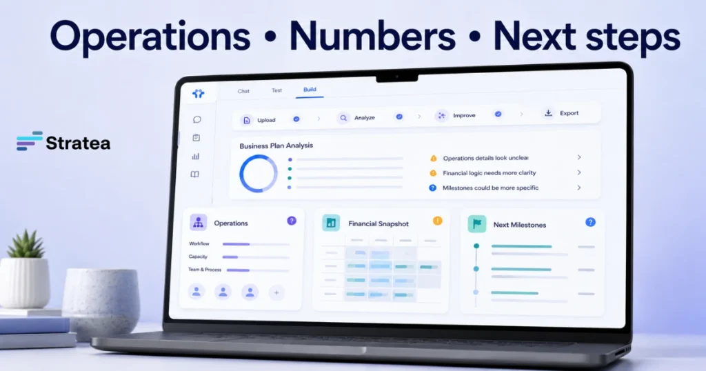Operations • Numbers • Next steps
