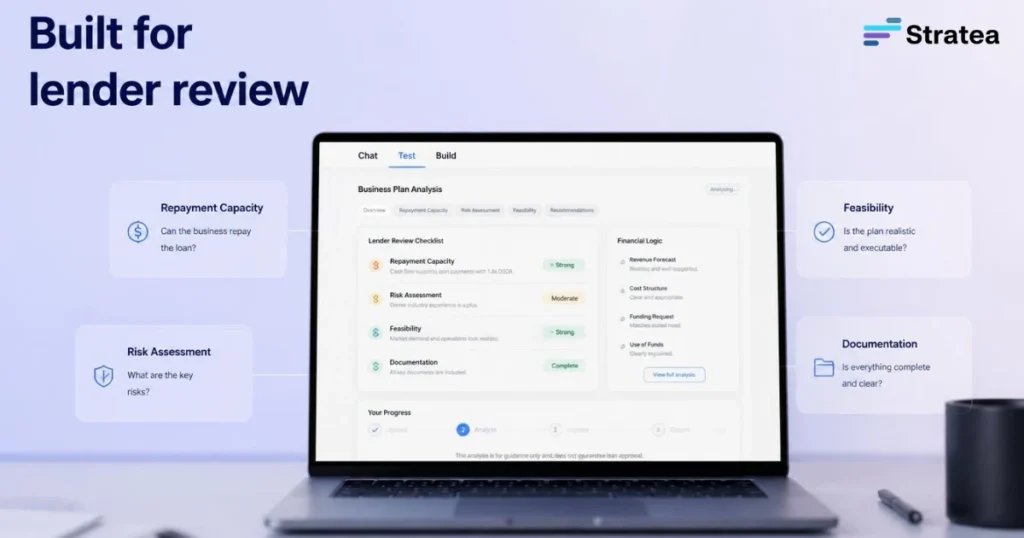 Built for lender review