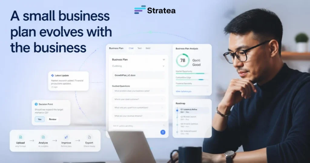 A small business plan evolves with the business