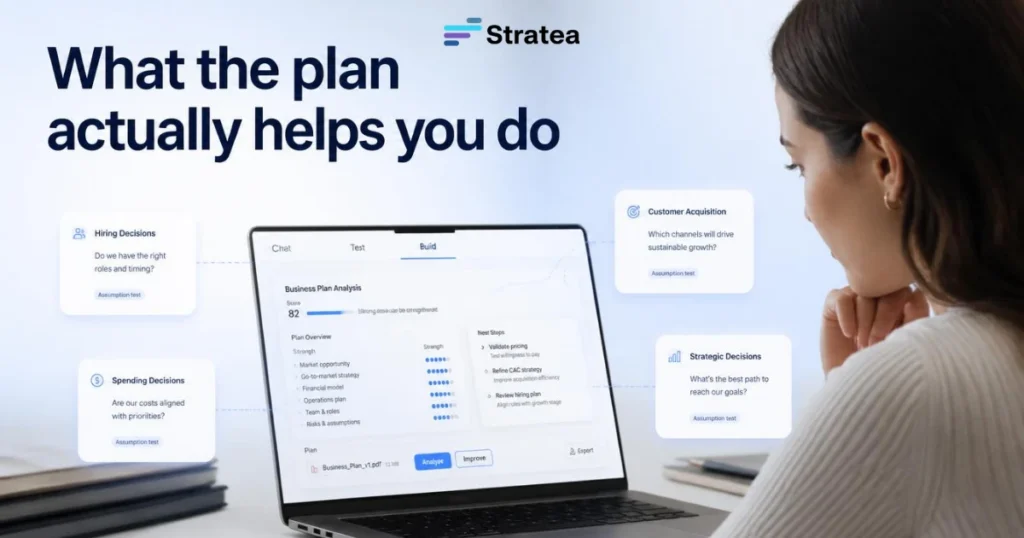 What the plan actually helps you do