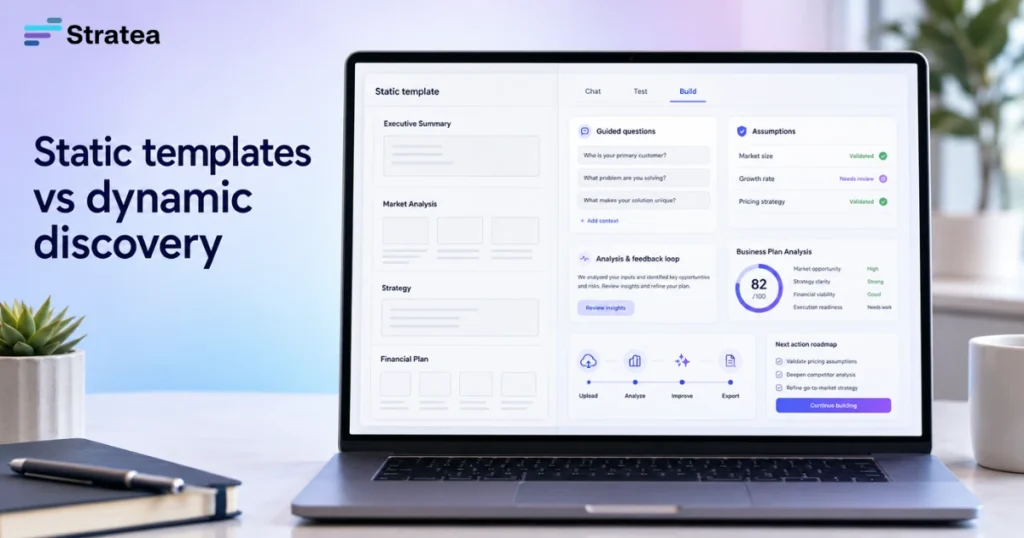 Static templates vs dynamic discovery