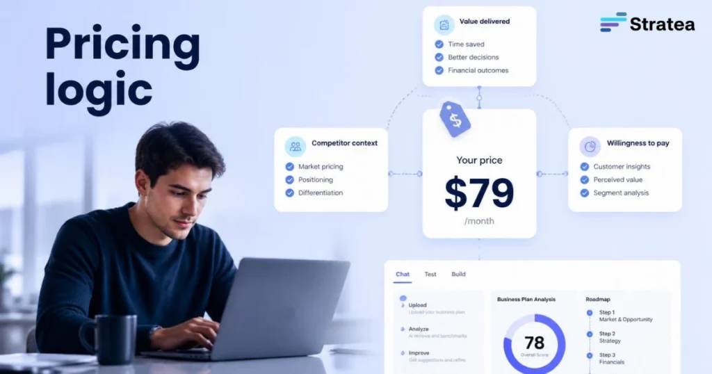 Pricing logic