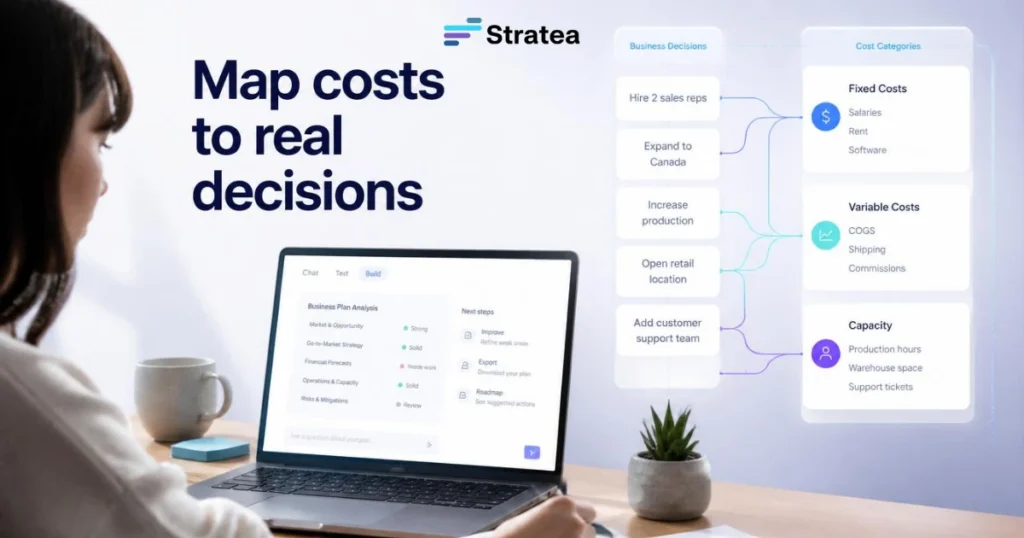 Map costs to real decisions