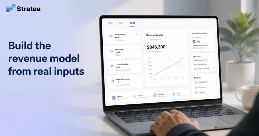 Build the revenue model from real inputs