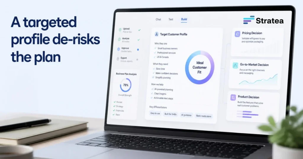 A targeted profile de-risks the plan
