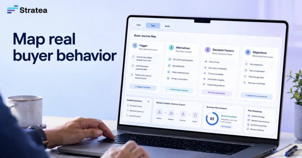 Map real buyer behavior