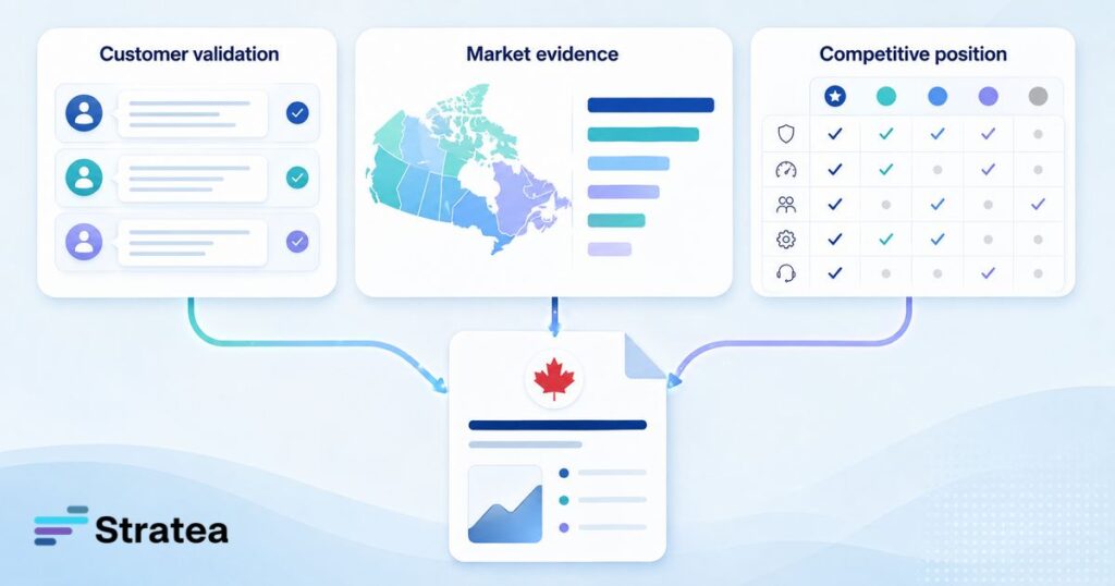 Canada Start-up Visa Business Plan: What a Credible Plan Should Include Canada Market evidence