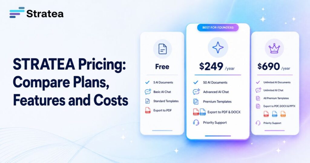 STRATEA Pricing: Compare Plans, Features and Costs